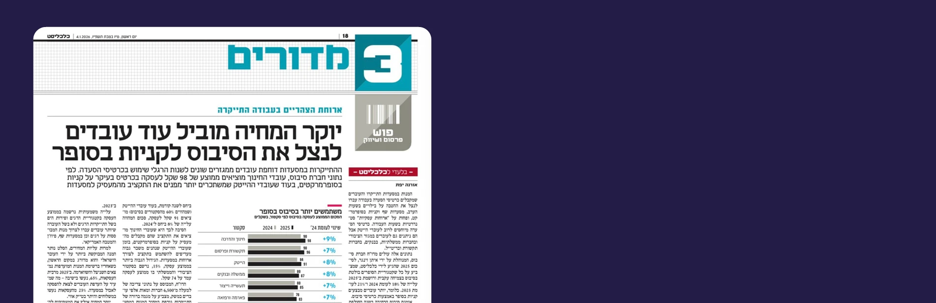 דוח סיבוס 2025