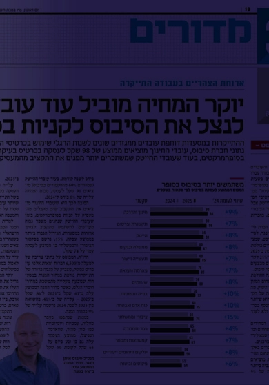 רווחת עובדים